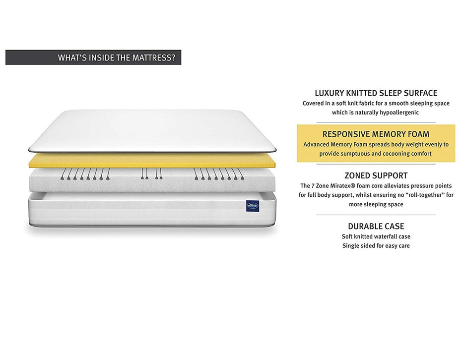 Silentnight 7 Zone Memory 3FT Mattress