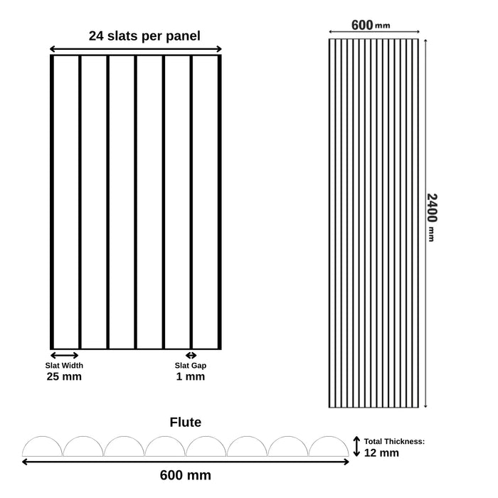 Paintable Flutted wooden Premium wall Panels 2400mm x 600mm