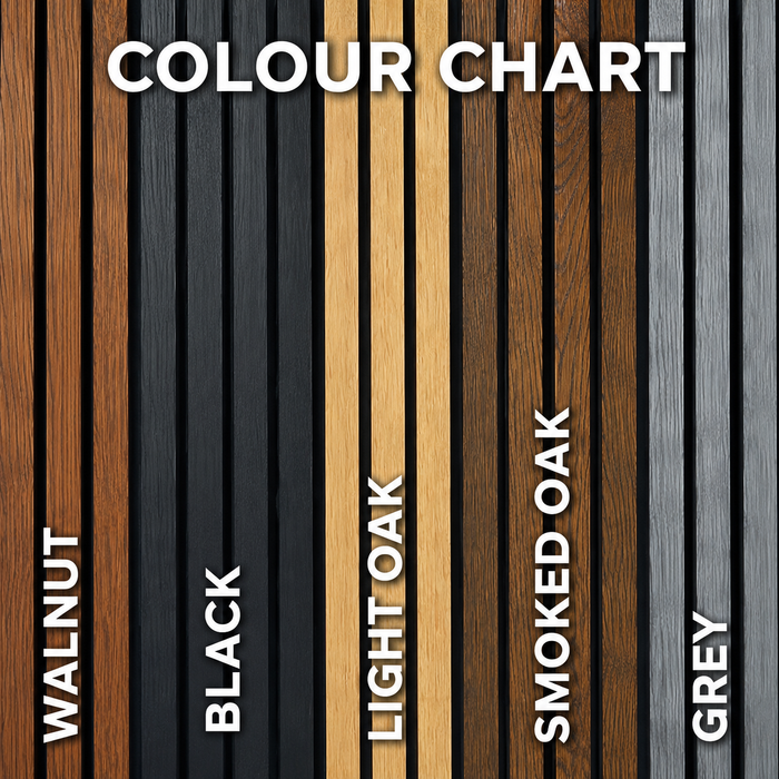 Composite Exterior outdoor Panels - Waterproof UV-Resistant 2900mm x 200mm