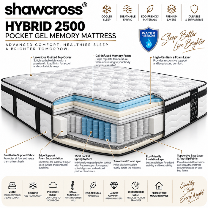 HYBRID®️Memory 2500 Pocket Mattress