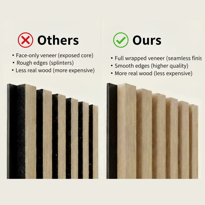White Oak oak veneer 3 sided Extra wide Acoustic Premium slatted wooden wall Panels 2400mm x 320 (2 Pack)